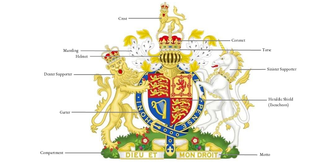 Heraldry & Coats Of Arms Bentley & Skinner The Mayfair antique and